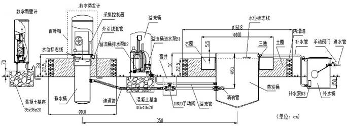 LCZ-ZF2型全天候數字式自動蒸發(fā)站2.jpg